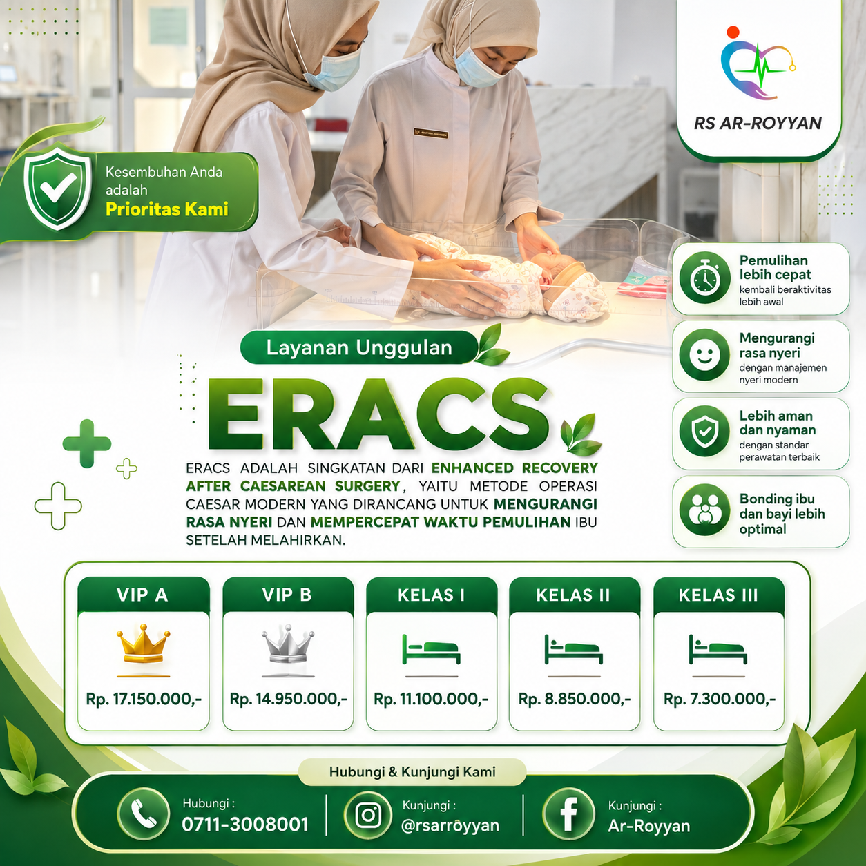 Metode ERACS RS Ar-Royyan